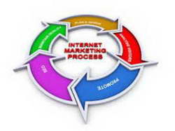 Фондовый рынок, Daily history за 20 апреля 2026 г.