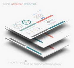 Будут ли магнитные бури сегодня, 27 ноября 2025 года?